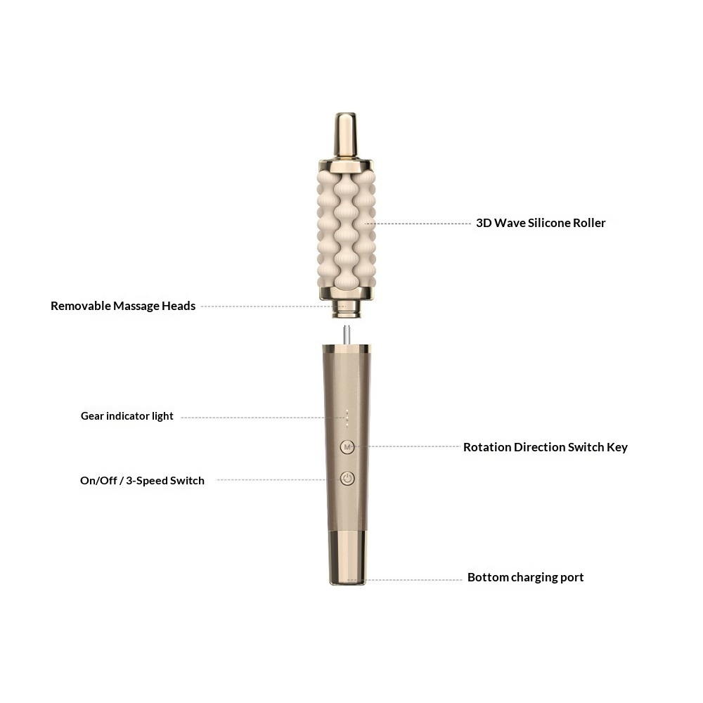 Huidverzorgingsstick voor thui - Luxury Skincare Devices recensie en prijs